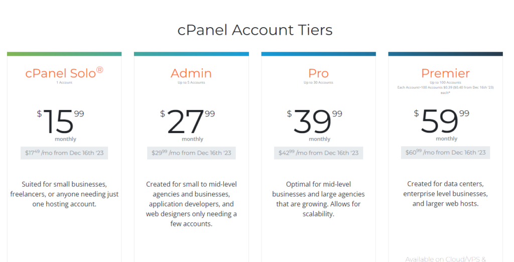 cPanel pricing