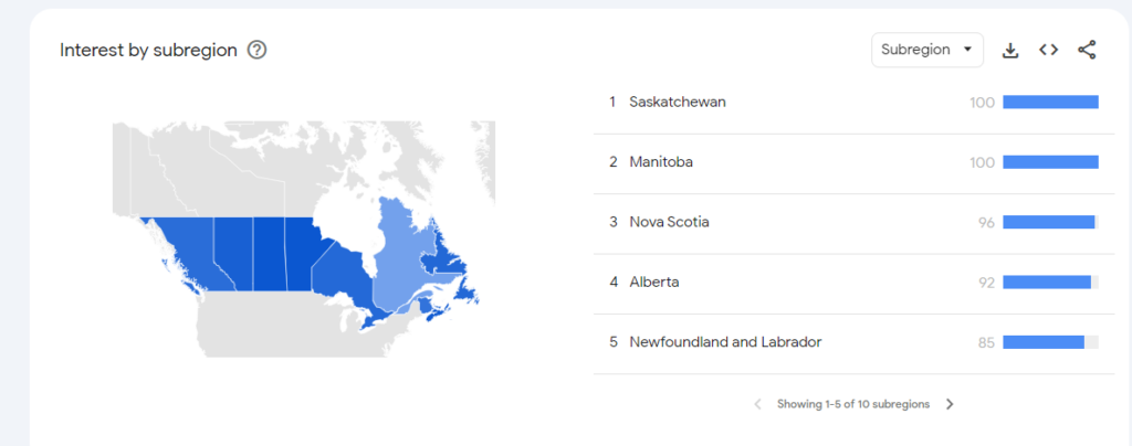 How to use Google Trends to find best selling products in Canada