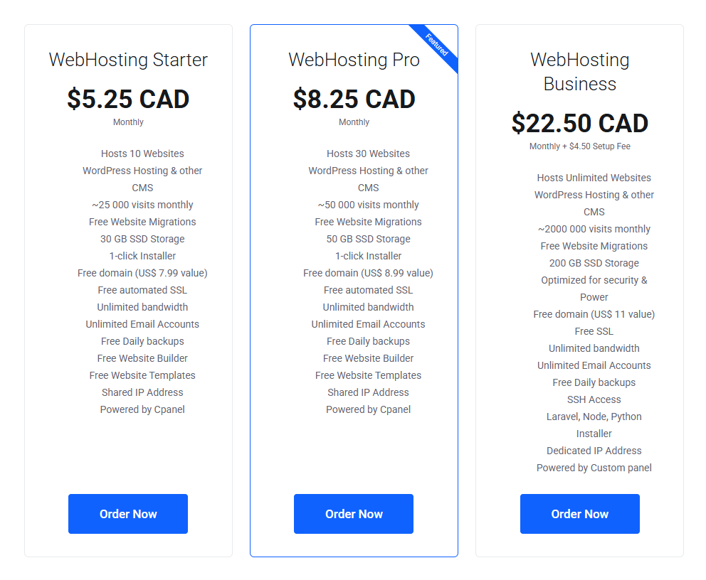 Why Truehost.ca Is Your Secret Weapon for Selling Online