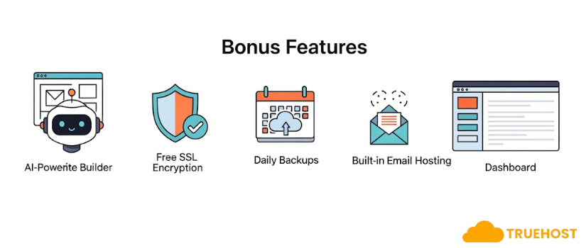 Key truehost.ca success features