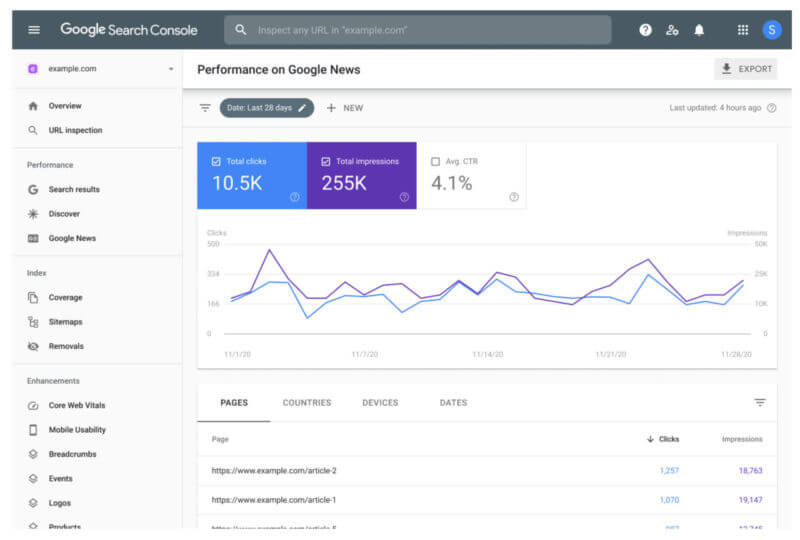 google search console wordpress
